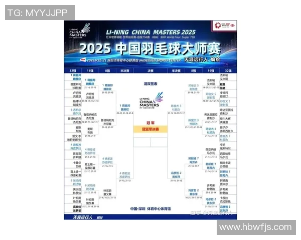 南京羽毛球队实力强劲荣登全国羽毛球实力排行榜第四名 南京羽毛球队实力强劲荣登全国羽毛球实力排行榜第四名