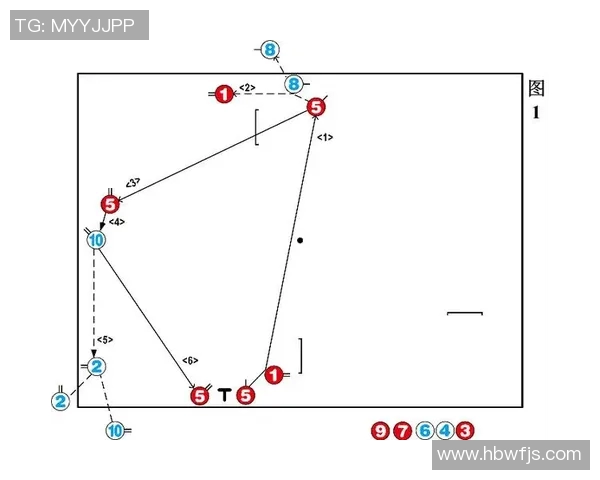成都篮球队防守反击策略分析与战术得失评估 成都篮球队防守反击策略分析与战术得失评估
