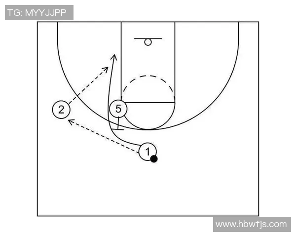 独家解析:成都篮球队不同节奏下的战术表现与胜负关系探讨 独家解析:成都篮球队不同节奏下的战术表现与胜负关系探讨