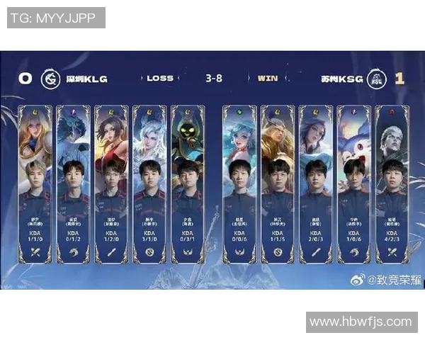 深入分析王者荣耀战术策略:WE战队的成功之道与未来挑战 深入分析王者荣耀战术策略:WE战队的成功之道与未来挑战