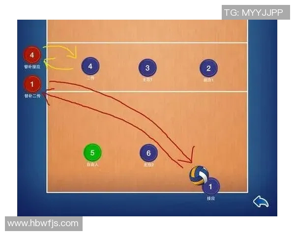西安排球队的力量解析与排球战术的深度融合探讨 西安排球队的力量解析与排球战术的深度融合探讨