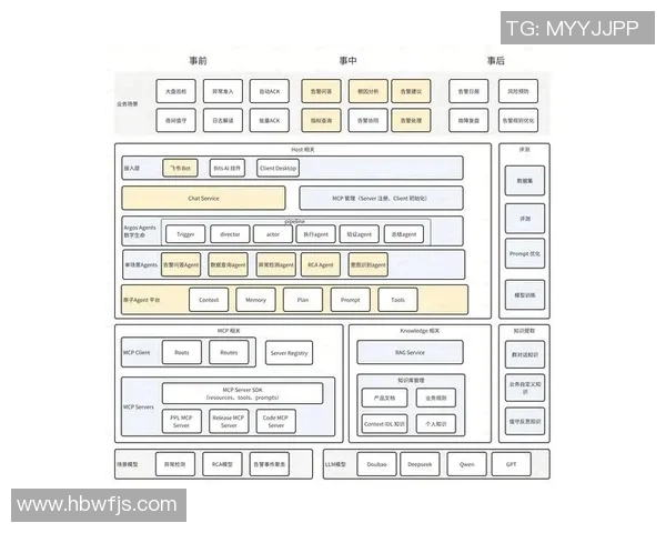 科学DOTA2比赛经验提升训练方法探讨与实践分享 科学DOTA2比赛经验提升训练方法探讨与实践分享