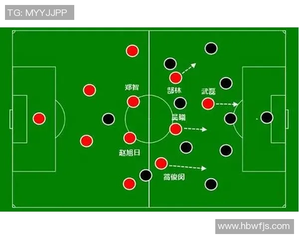 上海足球队球员个人能力分析与战术影响探讨
