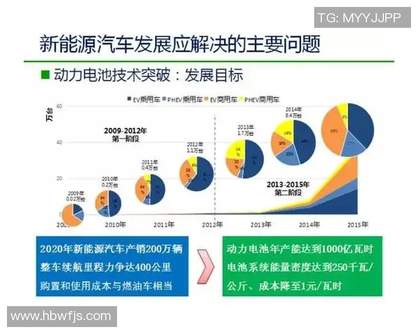 南京网球队实力分析与数据解读助力球队发展新策略 南京网球队实力分析与数据解读助力球队发展新策略