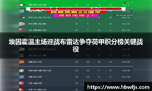 埃因霍温主场迎战布雷达争夺荷甲积分榜关键战役