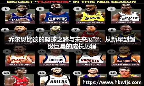 乔尔恩比德的篮球之路与未来展望：从新星到超级巨星的成长历程